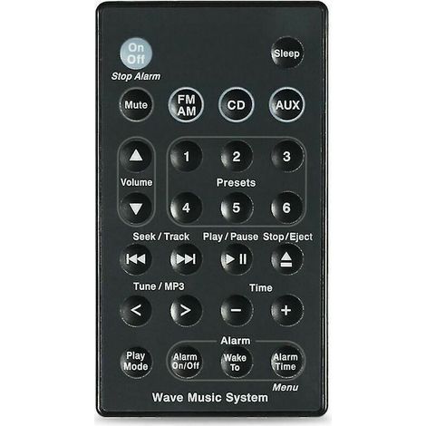 Ersatzfernbedienung für Bose Wave Musiksystem AWR1B1 AWR1B2 AWRCC1 AWRCC2 AWRCC3 (1/5)