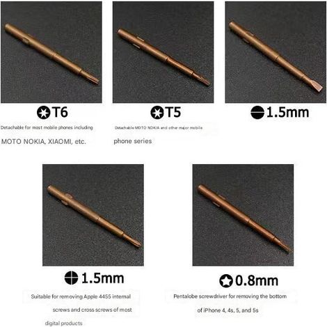 Tournevis Multifonction 5 en 1 Magnétique avec Étui de Rangement Portable pour Réparation Lunettes et Téléphone