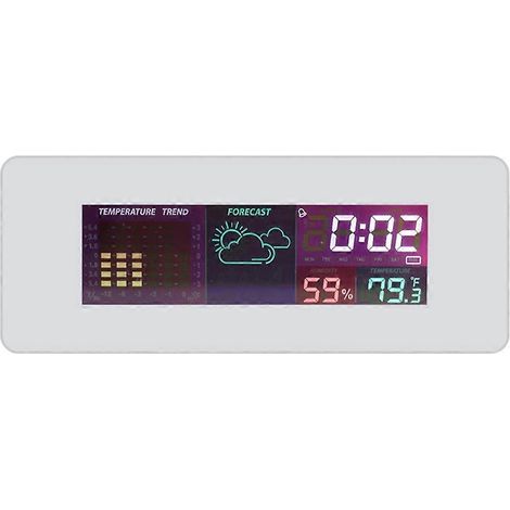 Thermomètre Hygromètre Numérique avec Horloge Alarme et Affichage Date (1/4)
