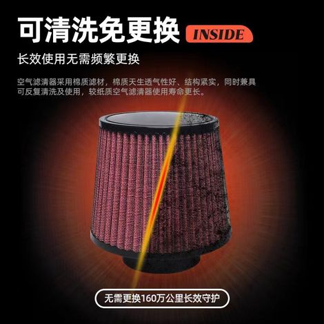 4-layer recirculating high-flow car air filter cartridge with KN-type manufacturing process (mushroom head/groove head). (1/4)