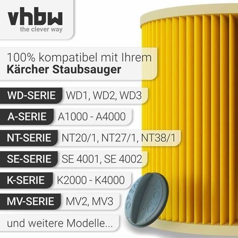 Filtro de cartucho Ulisem 2x para aspiradoras compatibles con Kärcher WD 2.200, WD 2500 M, WD 3.200, WD 3.300 M, WD 3.500 P (1/2)