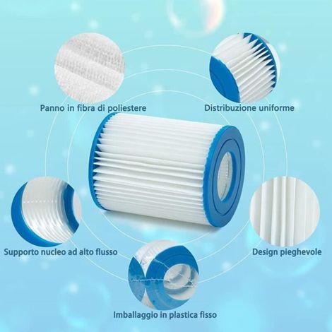 Lot de 4 cartouches filtrantes Bestway II - Filtres pour spa de piscine - Bestway 58094 Cartouches Type 2 (1/5)