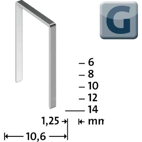 Novus Flachdrahtklammern 14mm G Typ 11 5000 Stk.