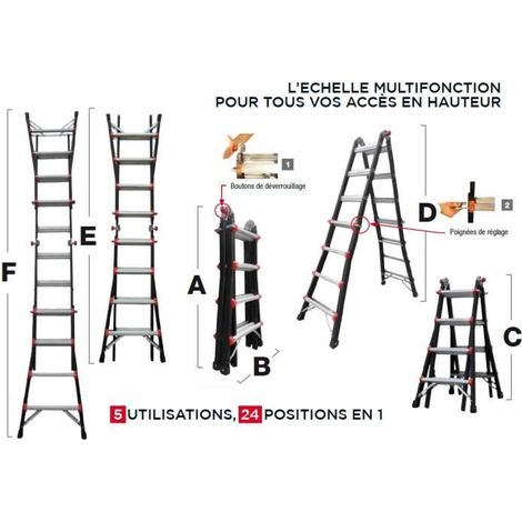 Helder Pro - Échelle multifonction (5 utilisations 24 positions en 1) 4x3 - JAGUAR 2 (1/2)