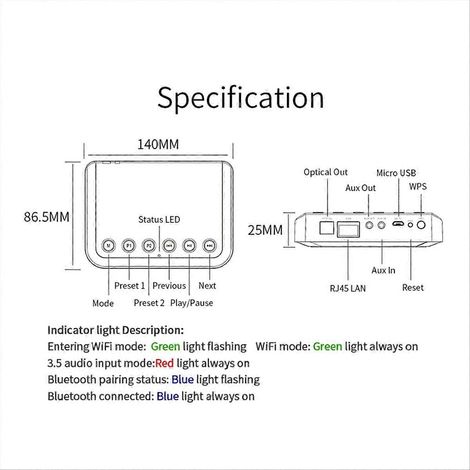 Adaptateur Audio Wifi Multiroom AirPlay DLNA Récepteur Musical Sans Fil Streaming HiFi Multi-Pièces