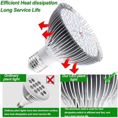 Lampe de Plante Lampe de Croissance Lampe E27 24W 200 LEDs LED Grow Light de Croissance Plein Spectrum,des Fleurs et des Légumes I (1/4)