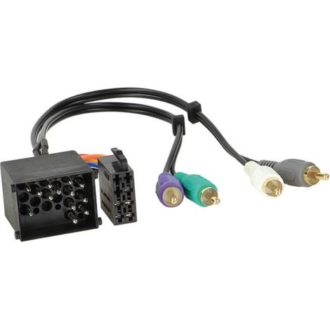 Adaptateur systeme actif 4xRCA compatible avec BMW 17 broches rondes