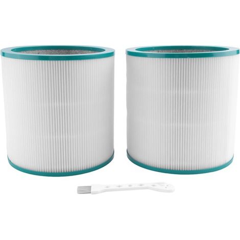 Ein Filterset für Dyson-Ventilatoren ohne Rotorblätter TP00/TP03/TP02/AM11 (wie abgebildet) mit passendem Kunststoffteil.