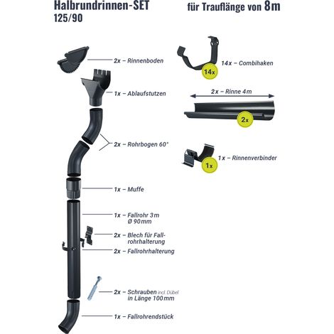 Regenrinnen-Set 8,00 m 125/90 Anthrazit Combihaken