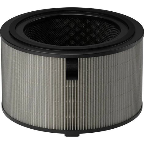 [NEUWERTIG] B-Ware Philips Filter Ersatzfilter Hepa Filter Pure Protect Fy3200/30 Grau 2 Staubfilter