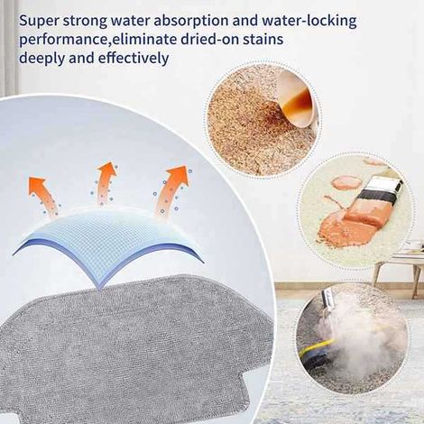1 set of colors: see photo. Material: plastic and microfiber. Compatible with the Xiaomi S1 robot vacuum cleaner.
