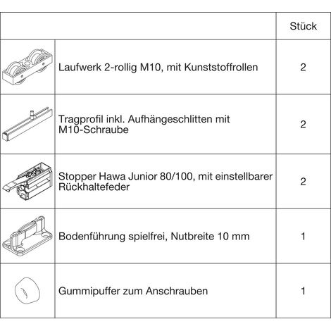 HAWA Junior 80/B Beschlagset Holz ohne Laufschiene (1/5)
