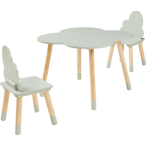 Ensemble de table et 2 chaises pour enfants vert menthe (1/5)
