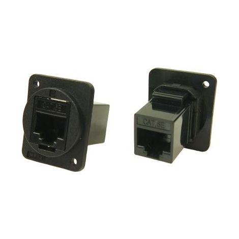 Connecteur Ethernet cat 5e RS PRO Femelle Montage panneau, ports ( Prix pour plateau de 25 )