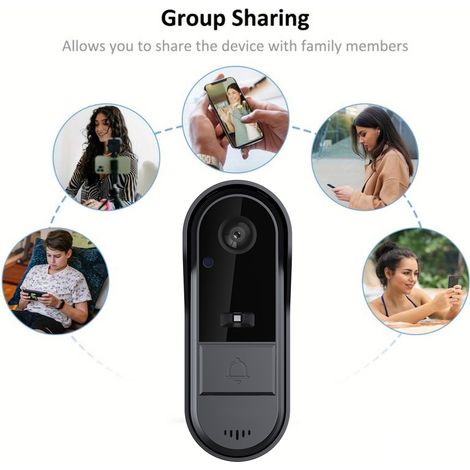 Tuya Smart Video-Türklingelkamera IP65-Kamera mit Zwei-Wege-Sprachkommunikation, 125°-Weitwinkelkamera, 2,4 GHz, 800 W, Heimüberwachung