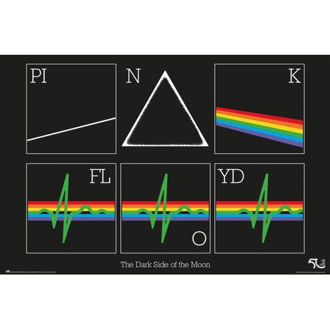 Poster Pink Floyd The Dark Side of the Moon 61x91.5cm.