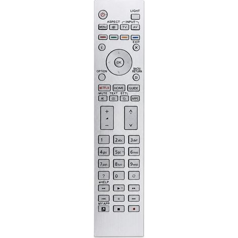 Télécommande TV Compatible avec Panasonic N2QAYA000144 (1/5)