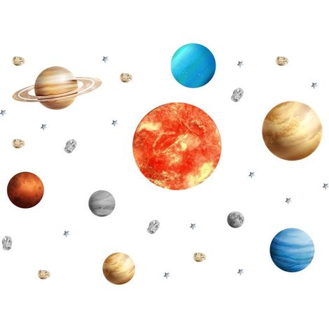Stickers muraux Neuf Planètes pour salon, chambre, chambre d'enfant avec décorations amovibles (1/5)