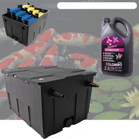 Filtre Bassins De Jardin+ Bactéries 2500 ml Étangs jusqu'à 40000 Litres sans poissons (1/5)