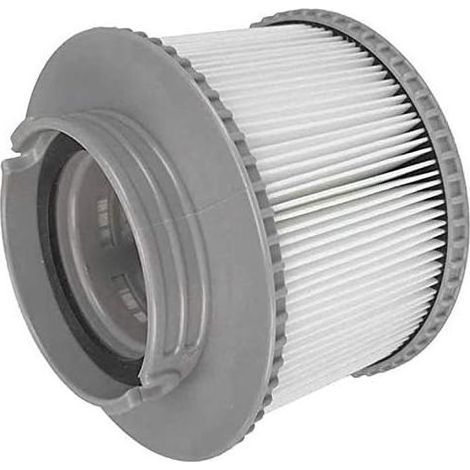 Filter, Schwimmbadfilterkartuschen, Ersatzfilterkartuschen für Badewanne, Whirlpool, Schwimmbad (3 Stück) (1/5)