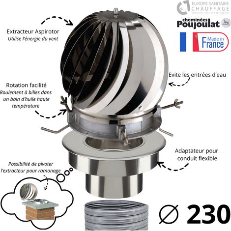 Poujoulat – Extracteur de fumées Aspirotor – Adaptateur tubage flexible Ø230 mm – Turbine inox pour dépression naturelle – Installation facile et silencieuse (1/2)