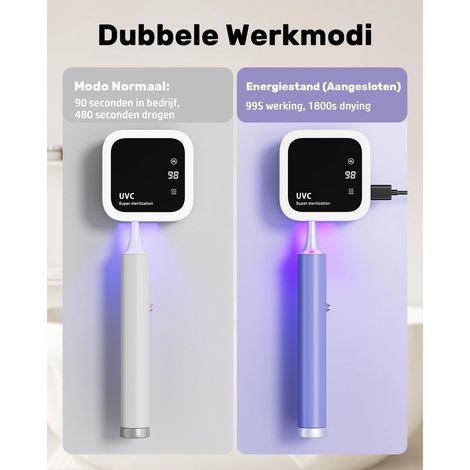 Esterilizador doble de cepillos de dientes UV, C y UV, A, ideal para el baño, uso personal y viajes (1/5)