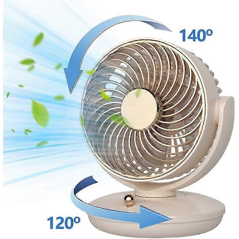 Ventilateur de bureau USB mini compact : beige, écologique, portable et élégant, le compagnon idéal pour votre bureau. (1/5)
