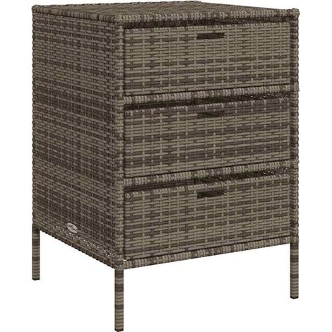 Armoire de Rangement Extérieure en Résine Tressée Grise avec 3 Tiroirs pour Jardin (1/5)