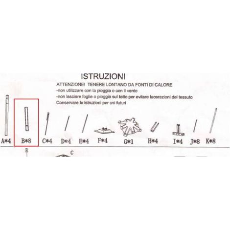 R PARTICOLARE B P/GAZEBO ACCIAIO SMERALDA 3X3M