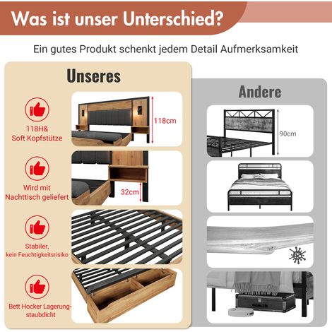 Lit double rembourré 160x200 cm, ensemble literie avec lampes de chevet et table de nuit USB-C, banc de rangement, sommier à lattes métal, bois et lin, chêne (sans matelas) (1/5)