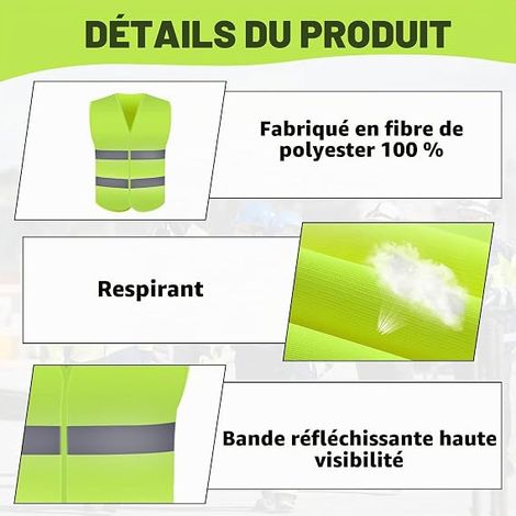 Gilet de Sécurité Réfléchissant, Sécurité (1/3)