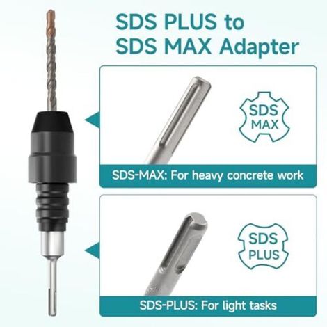 Adaptateur SDS Plus vers SDS Max – Adaptateur SDS-Max de 21 cm en acier allié robuste et durable – Adaptateur SDS Plus vers SDS Max pour marteaux perforateurs et marteaux de démolition