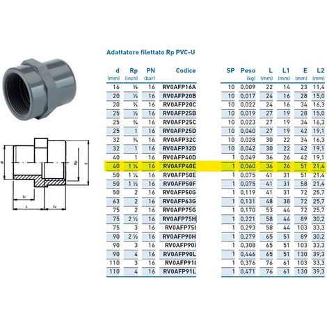 Adattatore filettato Rp PVC-U F 40x1"1/4 INPFAF340E00 - -  IRRITEC - -