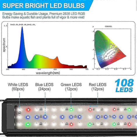 [RM]SPL-80 Lampe LED pour aquarium à spectre complet avec minuterie, 10 niveaux de luminosité réglables, minuterie 6/10/12 h pour aquarium (1/4)