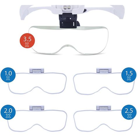 Lente d'ingrandimento ricaricabile con 2 LED per lavori di precisione, lettura, riparazione di gioielli, riparazione di orologi, lente intercambiabile, ALTRO (1/4)