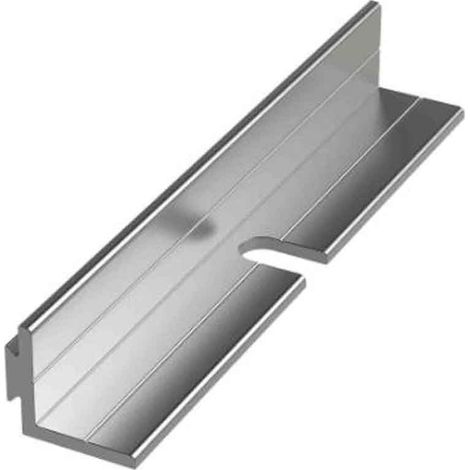 Boîtier d'instrumentation RS PRO ( Prix pour 1 )