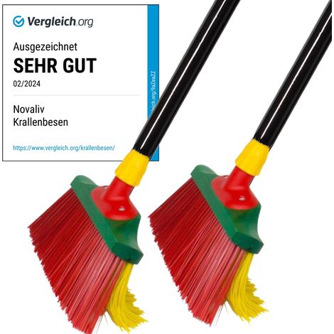 2x Novaliv Kehrgarnituren Besenkopf mit Stiel