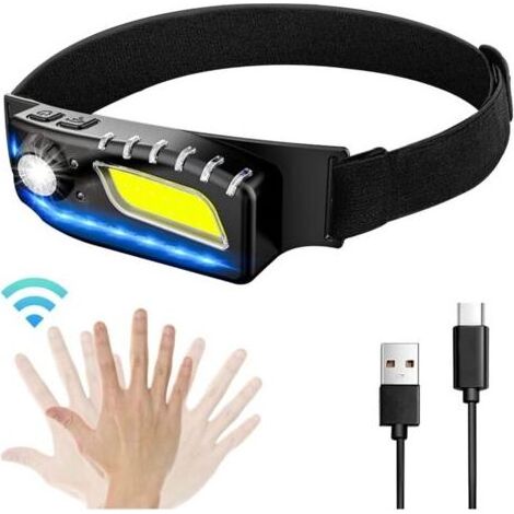 Wiederaufladbare Stirnlampe, extrem leistungsstarke Lauf-Stirnlampe, 1500 Lumix 6-Modus-USB-Stirnlampe für Kinder zum Lesen, COB-Rotlicht-Stirnlampe zum Angeln/Camping/Radfahren/Jagen/Wandern (1/4)