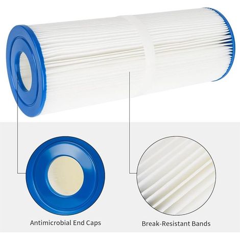 Filterpatrone für Spa, kompatibel mit Pleatco PRB25-in Unicel C-4326 FC-2375, Pentair R173434, Wasserstrasse 817-5000 und Dynamic RDC-25 x 13 Filtern. (1/5)
