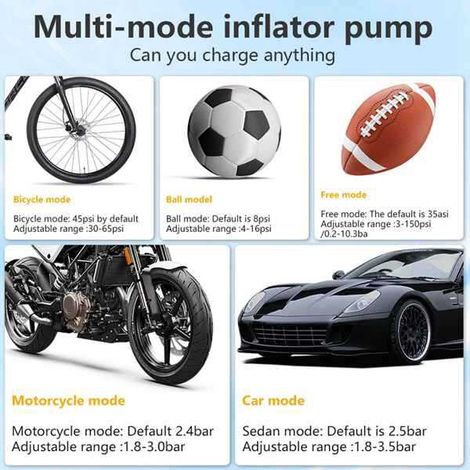 High-power wireless car air pump, car tire inflator, multi-functional portable electric air pump (1/5)