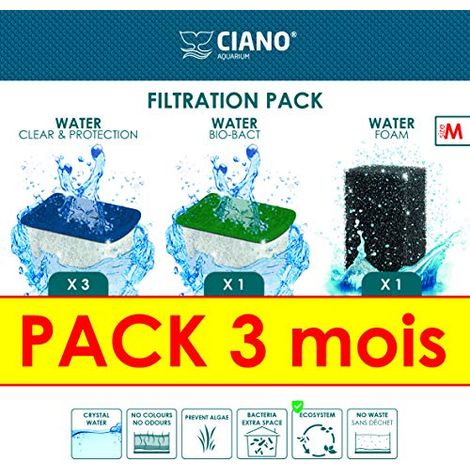 CIANO pack 3 mois cartouches filtration taille M (1/4)