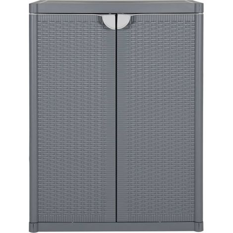 GBLY Gartenschrank Grau 65x45x88 cm PP Rattan-Optik (1/5)