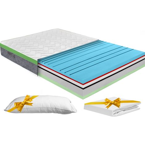 Materasso Memory Singolo 80x190 cm H26 Dispositivo Medico 1 Dormidea Supreme (1/5)