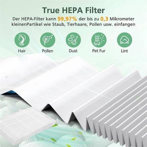 Lot de 12 Filtres HEPA de Rechange pour Aspirateur Robot pour V20,Plastique,Comme Illustré (1/5)