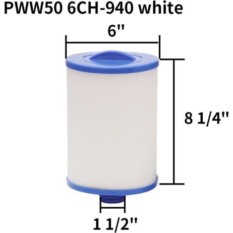 Pack of 2 Spa Filter Cartridges for Pleatco Pww50 Whirlpool Filter, Spa Filter for Unicel 6ch-940 Replacement Filter, Spa Business Whirlpool (1/3)