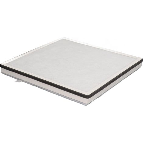 2 Stück Ersatzfilterelemente für LEVOIT Vital 100 Luftreiniger (TRUE HEPA) (1/5)