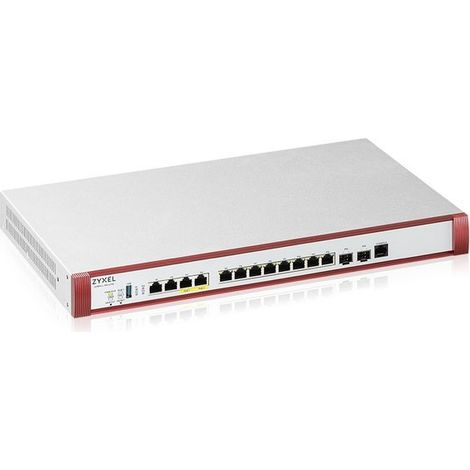 ZyXEL USGFLEX 100H Security Bundle Firewall