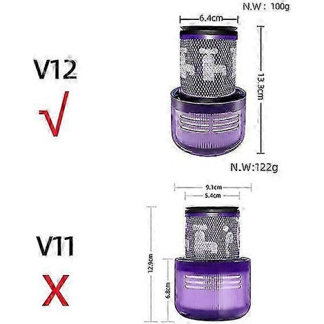 waschbare HEPA-Filter Dyson V12 Detect Slim Absolute Clean Edition 0618