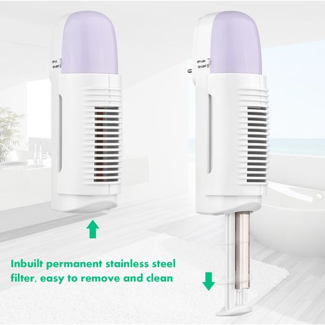 Purificateur d'air domestique puissant, nettoyeur d'odeurs mural Compact avec veilleuse, filtre Permanent en acier inoxydable, élimine la poussière, les squames d'animaux, la fumée pour la maison (1/5)