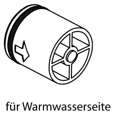 IS RV-Patrone DVGW DW15